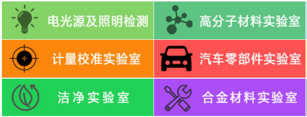 咨詢機(jī)構(gòu)，高新技術(shù)企業(yè)，高新企業(yè)，高企，高新技術(shù)企業(yè)認(rèn)定，高新企業(yè)認(rèn)定，高企認(rèn)定，智為銘略，科技項(xiàng)目，創(chuàng)新創(chuàng)業(yè)扶持政策