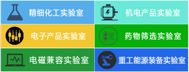 咨詢機(jī)構(gòu)，高新技術(shù)企業(yè)，高新企業(yè)，高企，高新技術(shù)企業(yè)認(rèn)定，高新企業(yè)認(rèn)定，高企認(rèn)定，智為銘略，科技項(xiàng)目，創(chuàng)新創(chuàng)業(yè)扶持政策