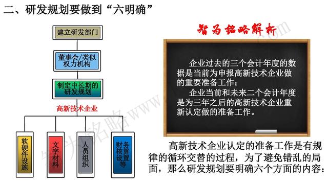 高新技術(shù)企業(yè)認定，蘇州高新技術(shù)企業(yè)認定，高新技術(shù)認定準備