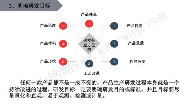 高新技術(shù)企業(yè)認定，蘇州高新技術(shù)企業(yè)認定，高新技術(shù)認定準備