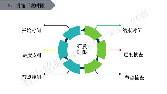 高新技術(shù)企業(yè)認定，蘇州高新技術(shù)企業(yè)認定，高新技術(shù)認定準備