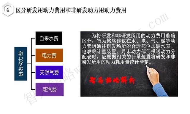 高新技術(shù)企業(yè)認定，蘇州高新技術(shù)企業(yè)認定，高新技術(shù)認定準備