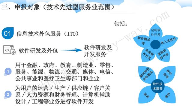 蘇州高新技術(shù)企業(yè)代理費(fèi)，蘇州高新企業(yè)代理費(fèi)，蘇州高企代理費(fèi)，蘇州高新技術(shù)企業(yè)認(rèn)定機(jī)構(gòu)，蘇州高新企業(yè)認(rèn)定機(jī)構(gòu)，蘇州高企認(rèn)定機(jī)構(gòu)，蘇州高新技術(shù)企業(yè)認(rèn)定條件，蘇州高新企業(yè)認(rèn)定條件，蘇州高企認(rèn)定條件，蘇州高新技術(shù)企業(yè)稅收優(yōu)惠，蘇州高新企業(yè)稅收優(yōu)惠，蘇州高企稅收優(yōu)惠，蘇州高新技術(shù)企業(yè)認(rèn)定好處，蘇州高新企業(yè)認(rèn)定好處，蘇州高企認(rèn)定好處，蘇州科技項(xiàng)目咨詢公司，科技項(xiàng)目，創(chuàng)新創(chuàng)業(yè)扶持政策，http://sj61.cn/，智為銘略，科技項(xiàng)目咨詢，科技項(xiàng)目咨詢公司，技術(shù)先進(jìn)型企業(yè)稅收優(yōu)惠，技術(shù)先進(jìn)型企業(yè)稅收優(yōu)惠政策，技術(shù)先進(jìn)型企業(yè)稅收優(yōu)惠政策解讀