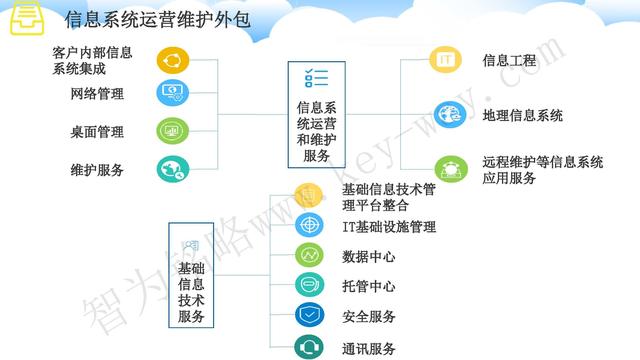 蘇州高新技術(shù)企業(yè)代理費(fèi)，蘇州高新企業(yè)代理費(fèi)，蘇州高企代理費(fèi)，蘇州高新技術(shù)企業(yè)認(rèn)定機(jī)構(gòu)，蘇州高新企業(yè)認(rèn)定機(jī)構(gòu)，蘇州高企認(rèn)定機(jī)構(gòu)，蘇州高新技術(shù)企業(yè)認(rèn)定條件，蘇州高新企業(yè)認(rèn)定條件，蘇州高企認(rèn)定條件，蘇州高新技術(shù)企業(yè)稅收優(yōu)惠，蘇州高新企業(yè)稅收優(yōu)惠，蘇州高企稅收優(yōu)惠，蘇州高新技術(shù)企業(yè)認(rèn)定好處，蘇州高新企業(yè)認(rèn)定好處，蘇州高企認(rèn)定好處，蘇州科技項(xiàng)目咨詢公司，科技項(xiàng)目，創(chuàng)新創(chuàng)業(yè)扶持政策，http://sj61.cn/，智為銘略，科技項(xiàng)目咨詢，科技項(xiàng)目咨詢公司，技術(shù)先進(jìn)型企業(yè)稅收優(yōu)惠，技術(shù)先進(jìn)型企業(yè)稅收優(yōu)惠政策，技術(shù)先進(jìn)型企業(yè)稅收優(yōu)惠政策解讀