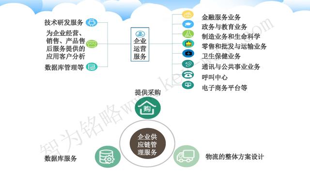 蘇州高新技術(shù)企業(yè)代理費(fèi)，蘇州高新企業(yè)代理費(fèi)，蘇州高企代理費(fèi)，蘇州高新技術(shù)企業(yè)認(rèn)定機(jī)構(gòu)，蘇州高新企業(yè)認(rèn)定機(jī)構(gòu)，蘇州高企認(rèn)定機(jī)構(gòu)，蘇州高新技術(shù)企業(yè)認(rèn)定條件，蘇州高新企業(yè)認(rèn)定條件，蘇州高企認(rèn)定條件，蘇州高新技術(shù)企業(yè)稅收優(yōu)惠，蘇州高新企業(yè)稅收優(yōu)惠，蘇州高企稅收優(yōu)惠，蘇州高新技術(shù)企業(yè)認(rèn)定好處，蘇州高新企業(yè)認(rèn)定好處，蘇州高企認(rèn)定好處，蘇州科技項(xiàng)目咨詢公司，科技項(xiàng)目，創(chuàng)新創(chuàng)業(yè)扶持政策，http://sj61.cn/，智為銘略，科技項(xiàng)目咨詢，科技項(xiàng)目咨詢公司，技術(shù)先進(jìn)型企業(yè)稅收優(yōu)惠，技術(shù)先進(jìn)型企業(yè)稅收優(yōu)惠政策，技術(shù)先進(jìn)型企業(yè)稅收優(yōu)惠政策解讀