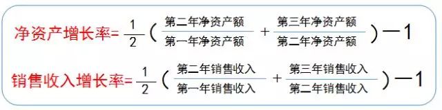 蘇州高新技術(shù)企業(yè)，申報高新企業(yè)常見問題，科技咨詢服務(wù)