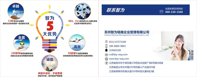 蘇州高新技術(shù)企業(yè)，匯算清繳專題五：《視同銷售和房地產(chǎn)開發(fā)企業(yè)特定業(yè)務納稅調(diào)整明細表》變化篇