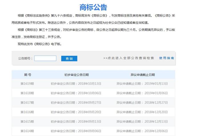 商標注冊，商標注冊通過率