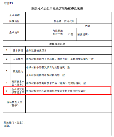 高新企業(yè)，高新企業(yè)研發(fā)組織管理水平，高新企業(yè)高分