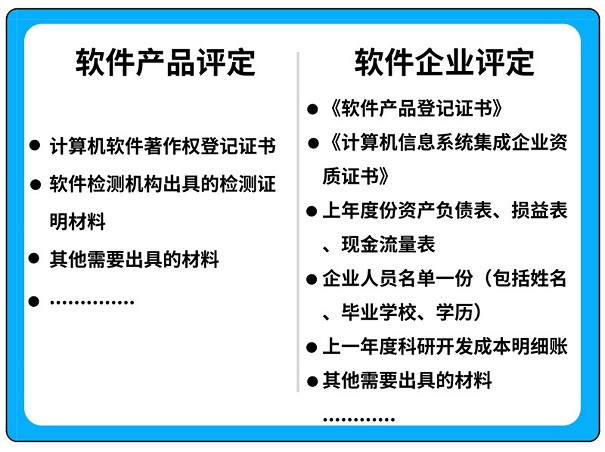 雙軟認(rèn)證材料