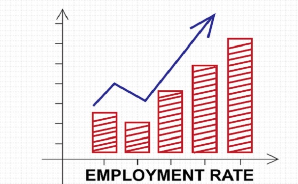 蘇州高新企業(yè)認定