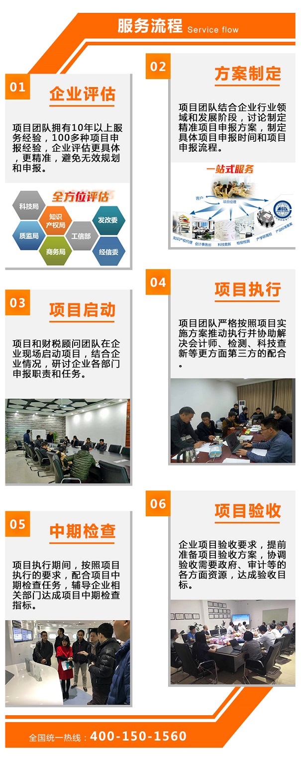 高新技術企業(yè)答疑