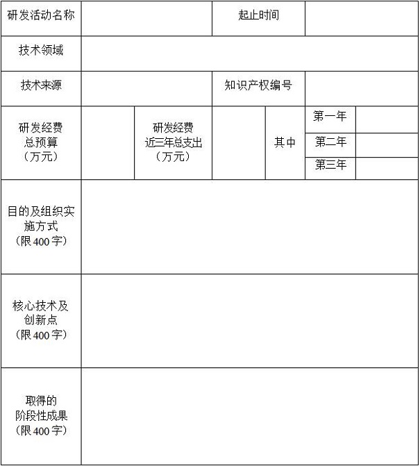 高新技術企業(yè)申報