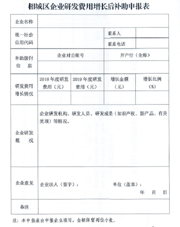 相城區(qū)研發(fā)投入后補助