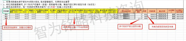 昆山高新技術(shù)企業(yè)