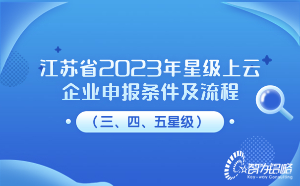 職業(yè)培訓(xùn)考證考試公眾號首圖.jpg