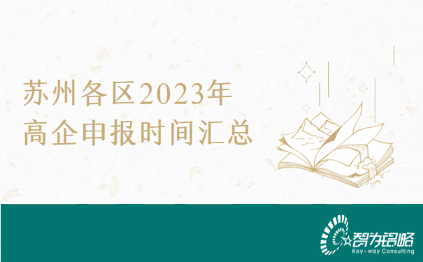 蘇州各區(qū)2023年高新技術企業(yè)申報時間匯總